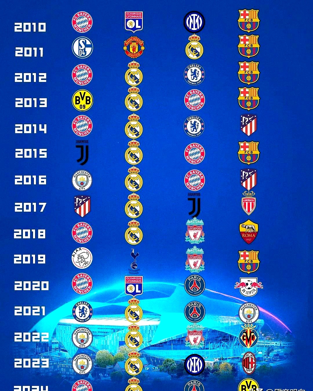 九游官网下载app下载-巴塞罗那主场负于瓦伦西亚，积分领先优势减少