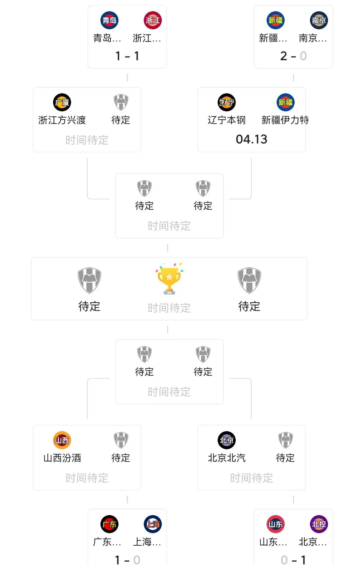 九游官网下载-季后赛席位激烈角逐,四队争抢前四场